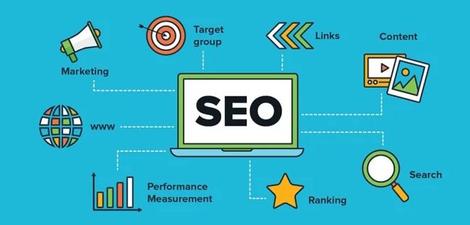 Unleashing the Power of SEO Copywriting Services: Crafting Compelling  Content for Digital Success - Electro Public 2023